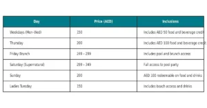 Zero Gravity Dubai Pricing